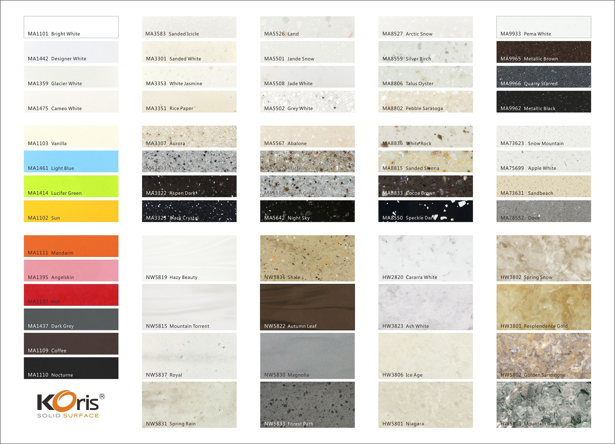 Corian Stone/LG Hi-Mac Colors/Polish Paneling/Solid Surface